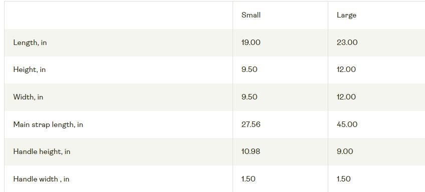 Sun & Moon Whimsigoth Celestial Duffel Bag