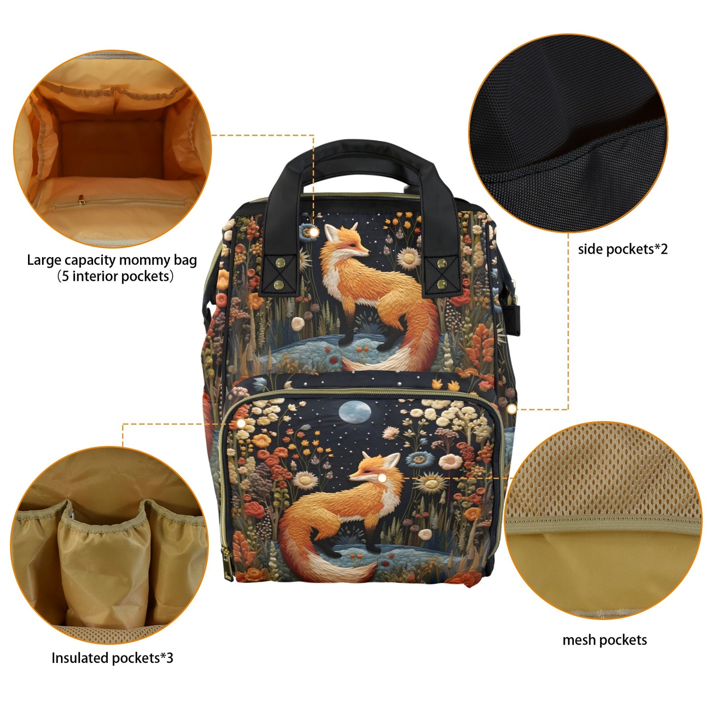 Faux-Embroidery Fox Diaper Backpack
