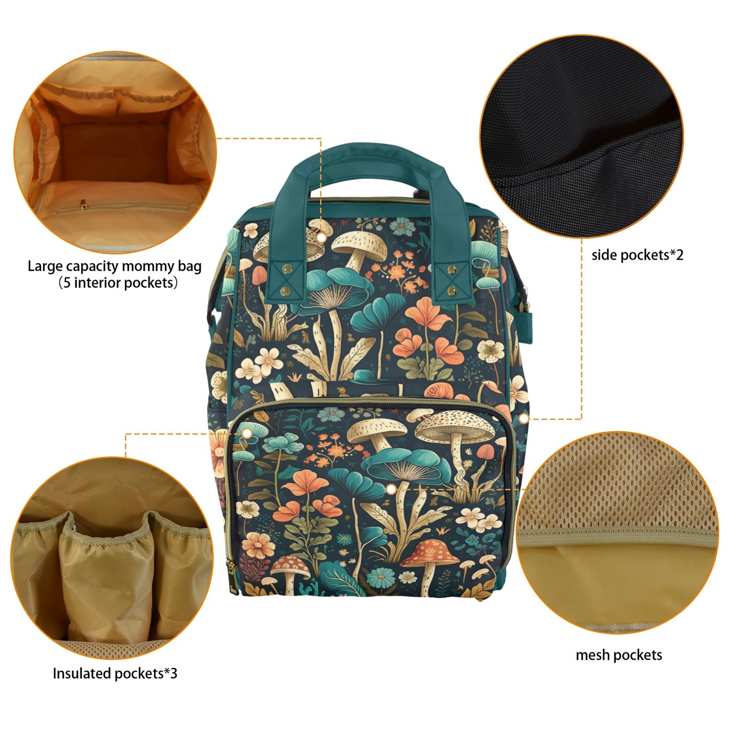 Boho Mushroom Mushroomcore Diaper Backpack