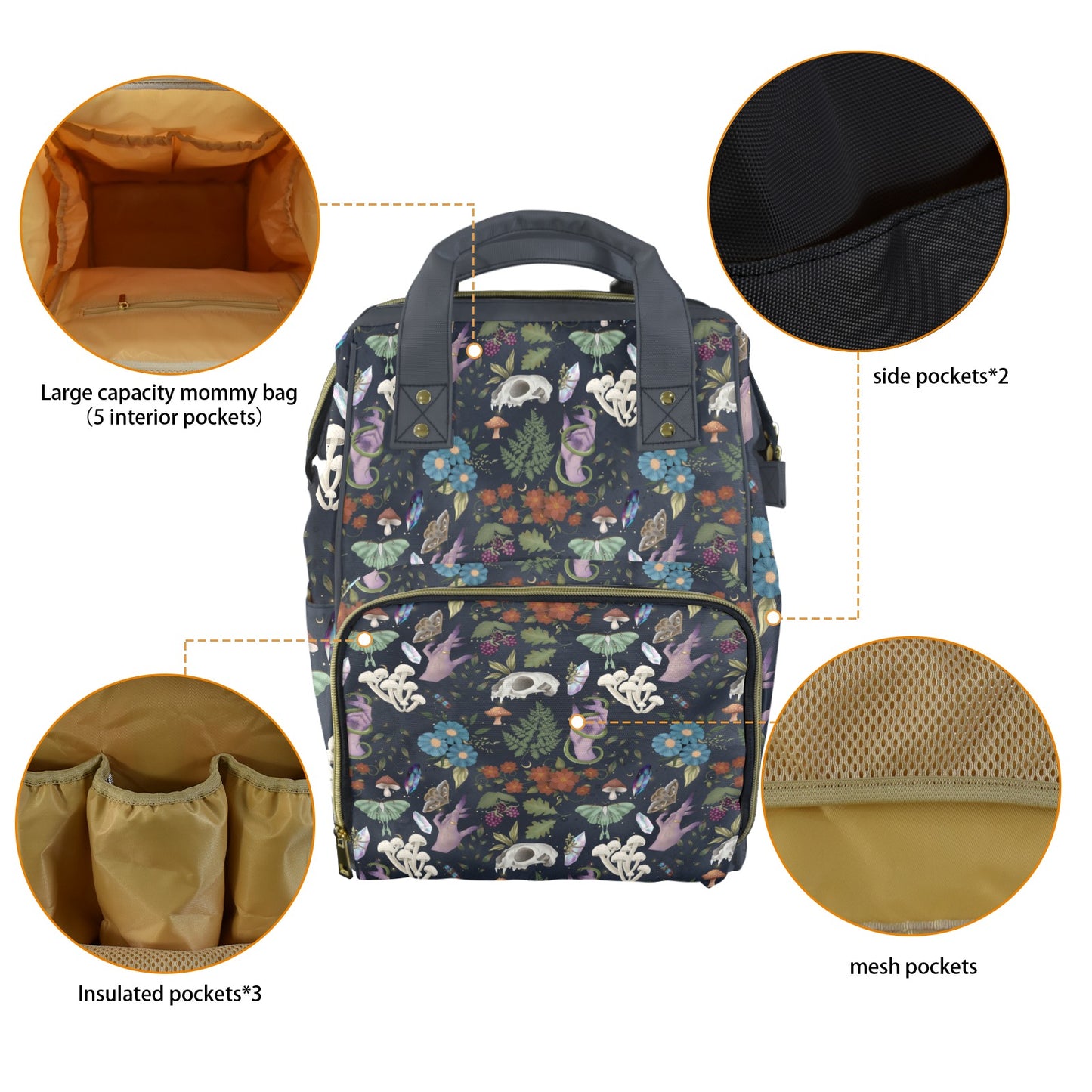 Goblincore Dark Forest Diaper Backpack