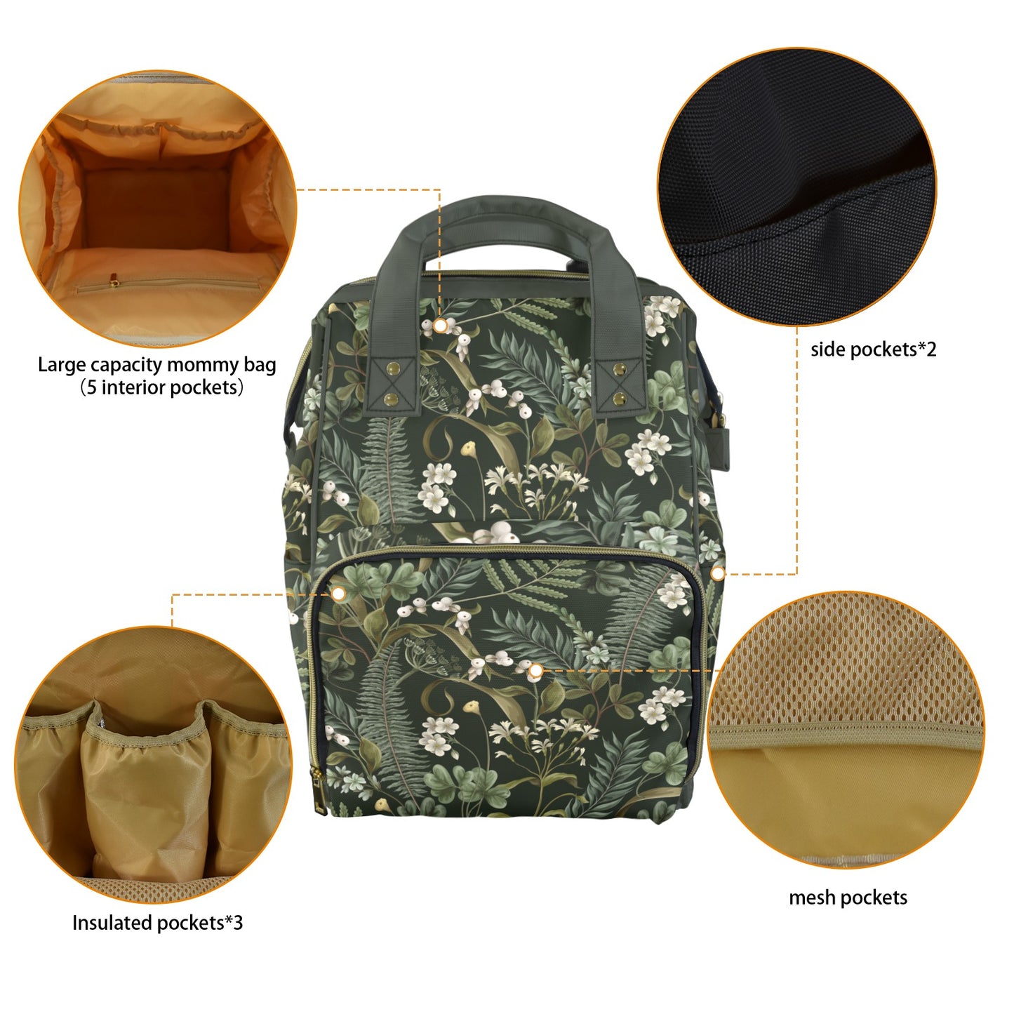 Botanical Forest Ferns & Flowers Diaper Backpack
