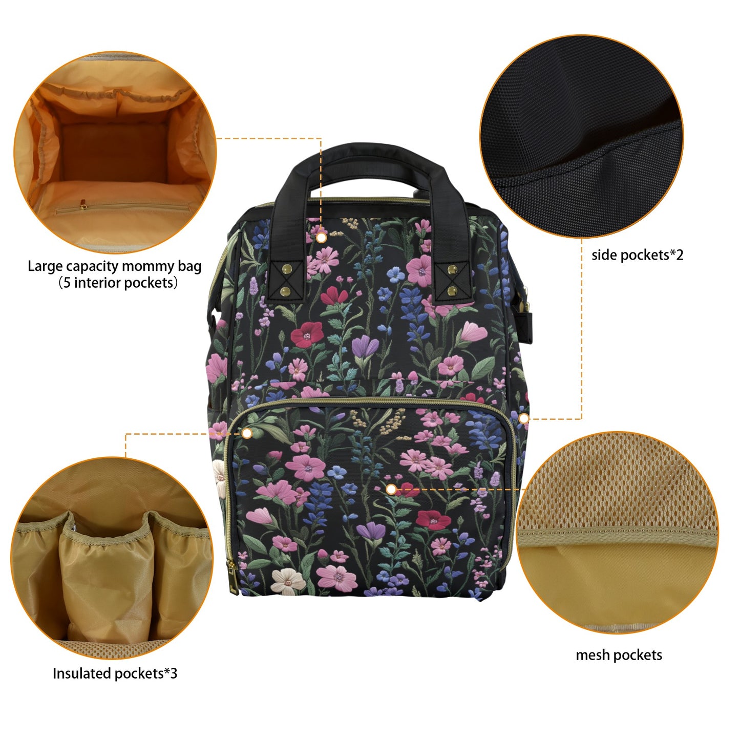 Dark Cottagecore Faux-Embroidery Garden Floral Multifunctional Diaper Backpack