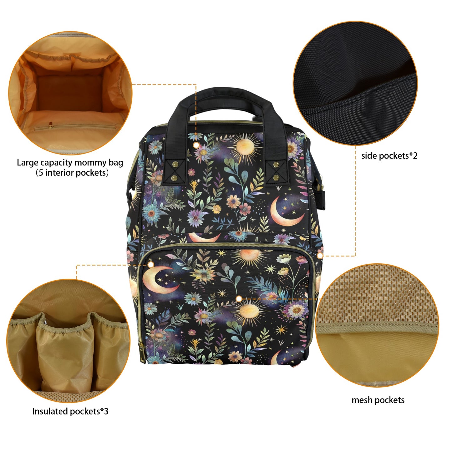 Fairy Night Garden Flowers & Moons Diaper Backpack