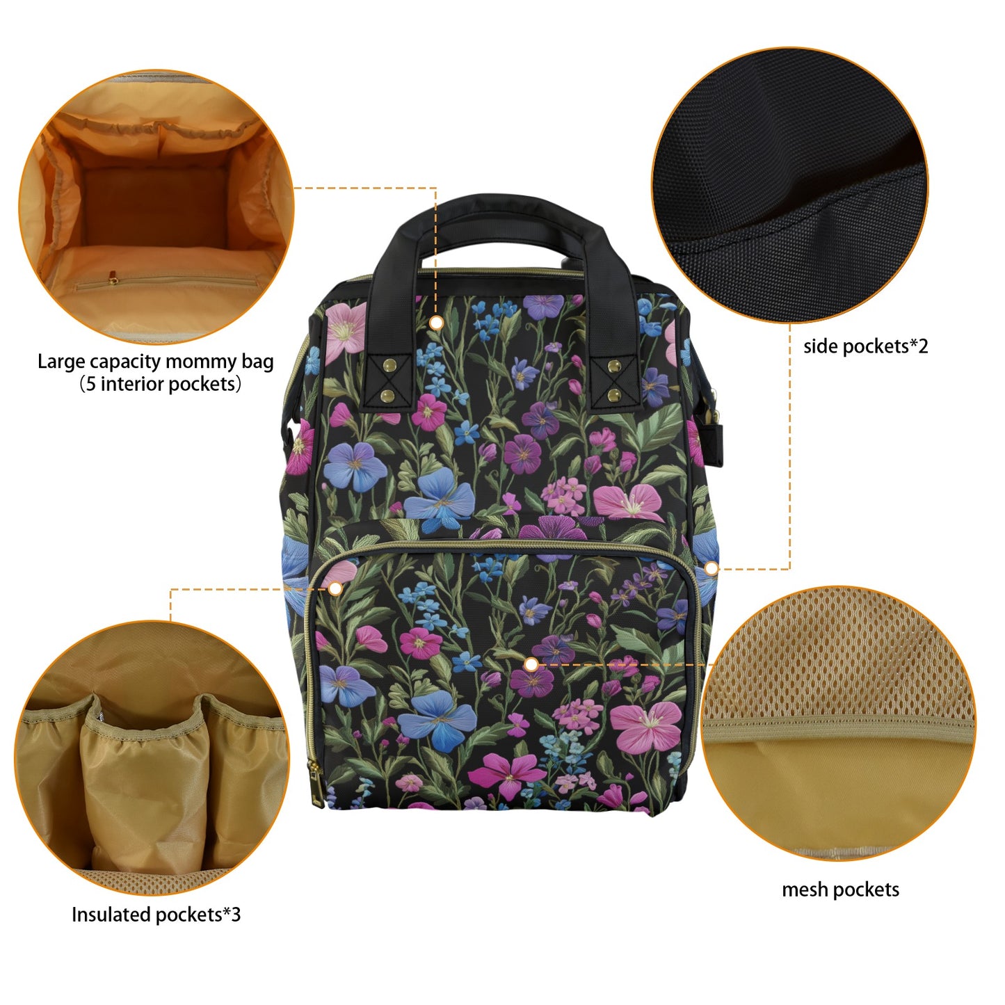 Dark Cottagecore Faux-Embroidery Garden Floral Multifunctional Diaper Backpack